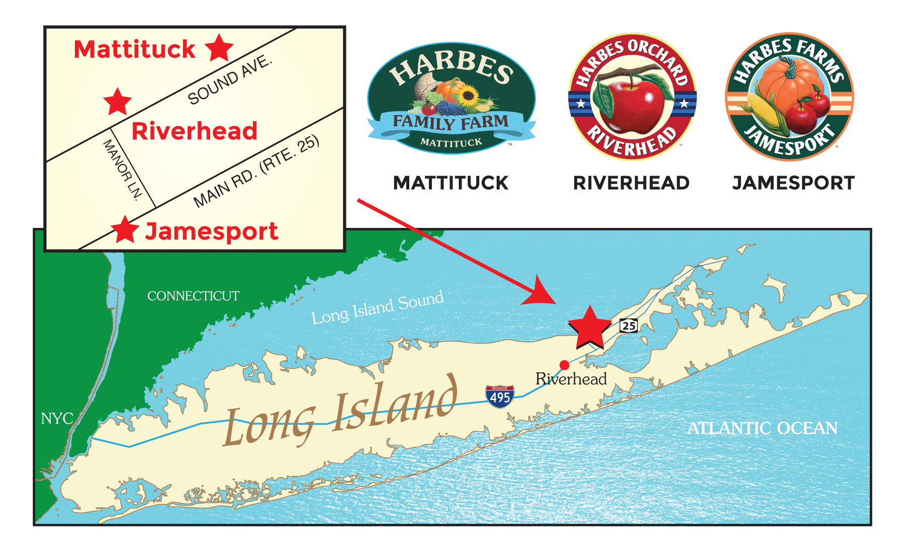Map of Long Island showing all three Harbes locations